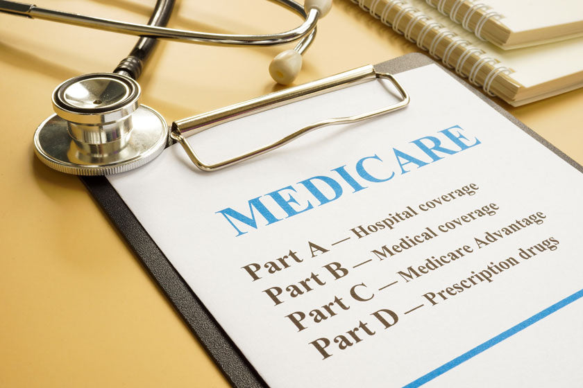 Does Medicare Cover Wheelchairs For Seniors?